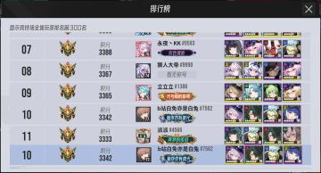 【伊瑟】RTA怒冲前十阵容搭配详细解析，附实战解说应对各种阵容