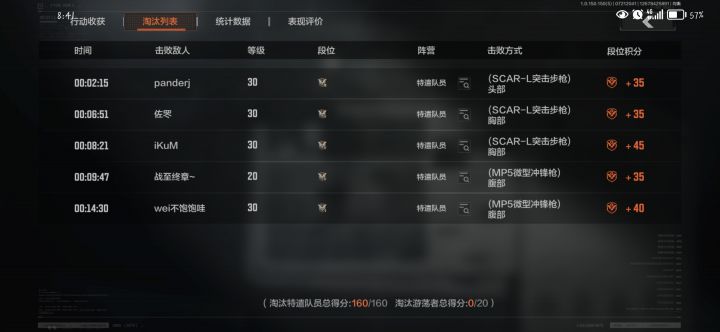 这是我打人最多的一局，还没赚多少钱截图
