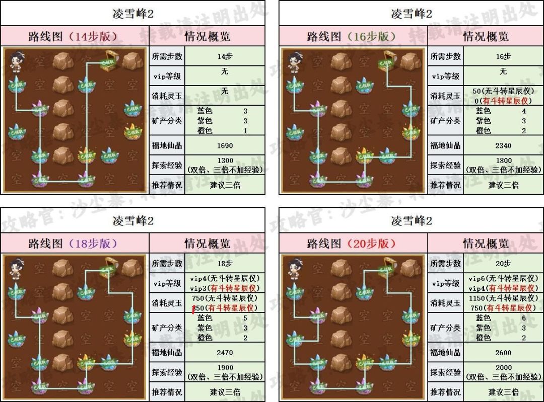 【仙宝路线+资源】凌雪峰 2