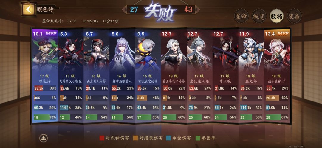 挂人 3