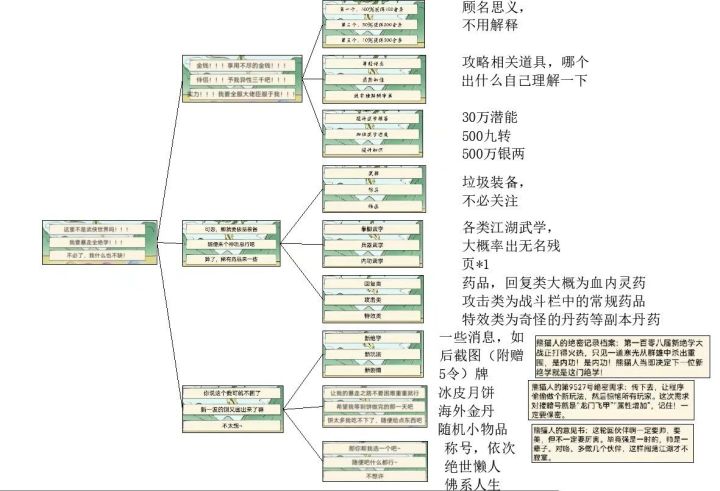 原来早就有伙伴这个概念了截图