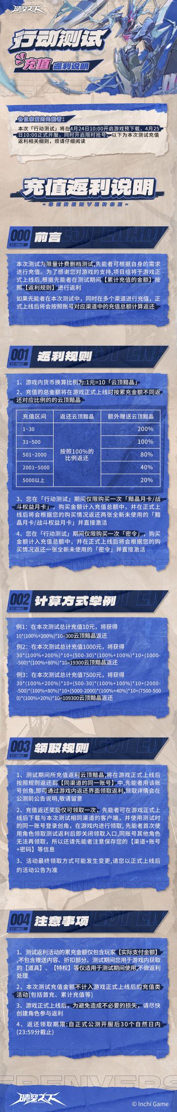 关于内测氪金返还