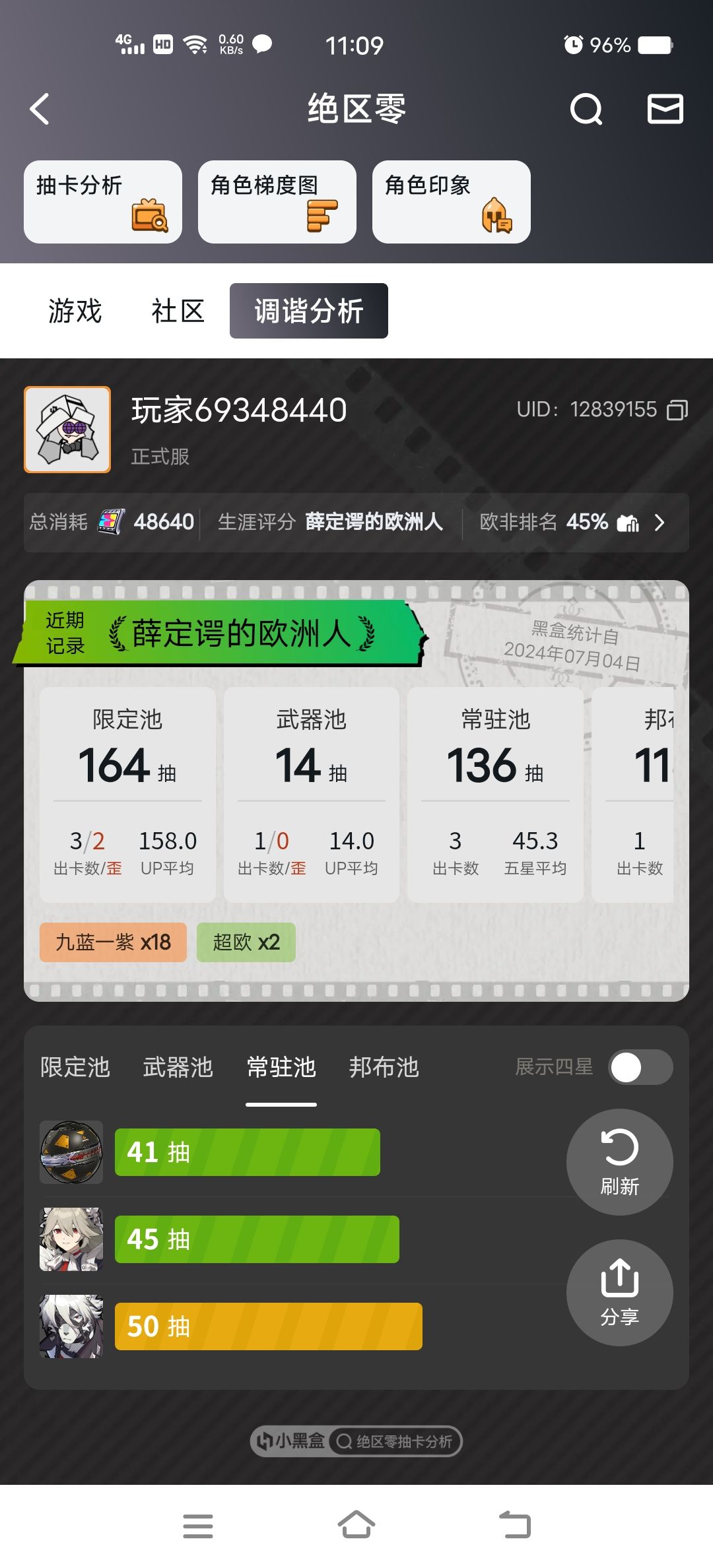 还好没放弃！！！ 3