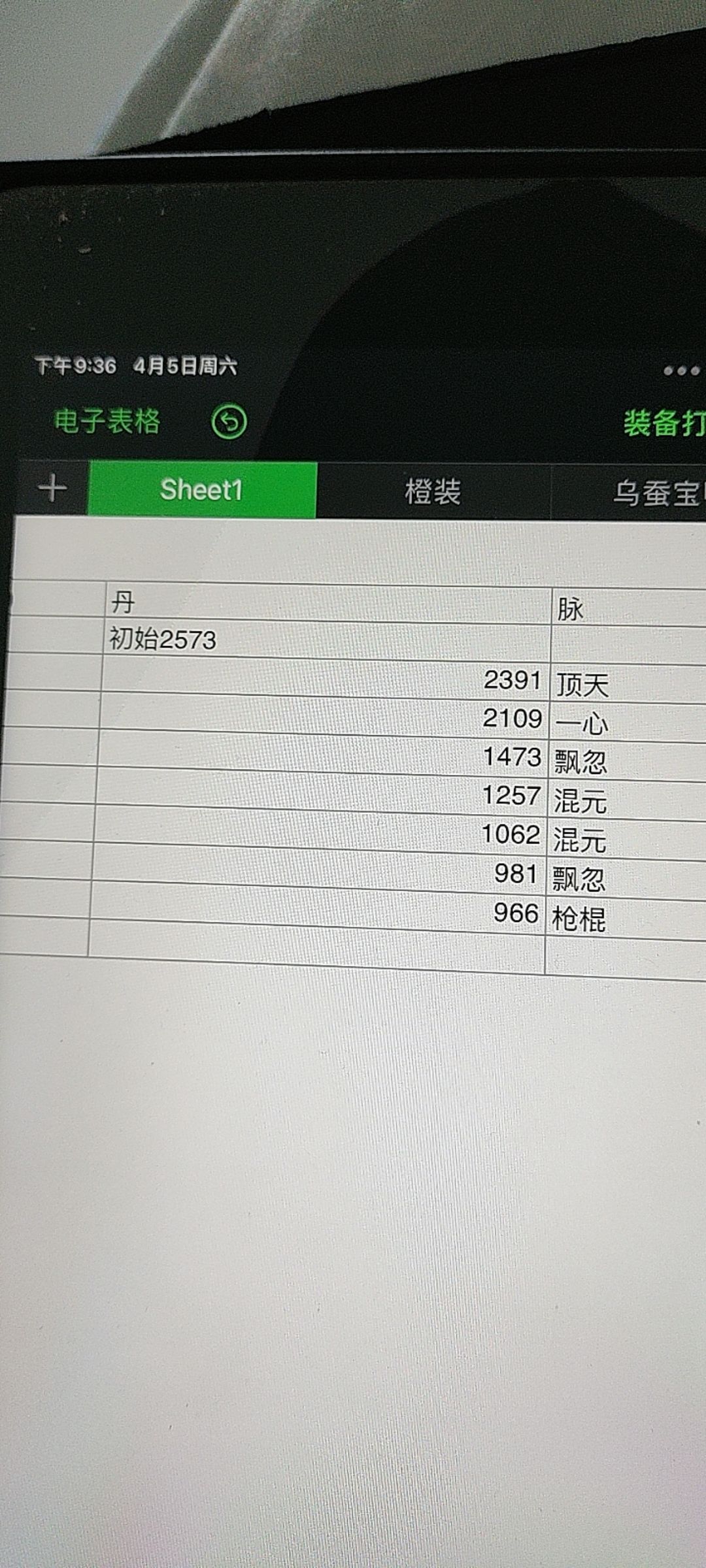 洗脉 1