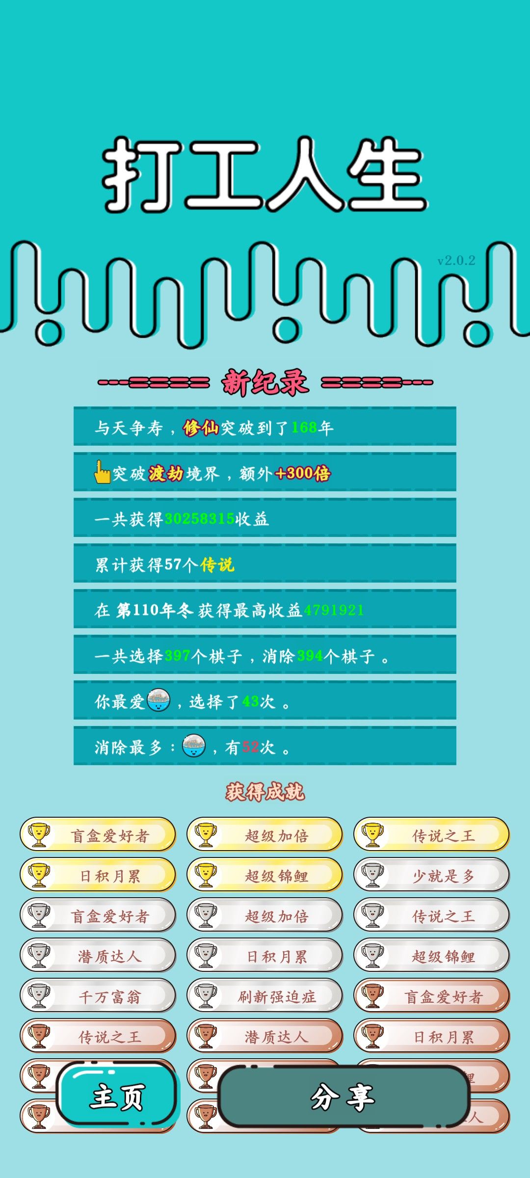 我的打工回顾 2