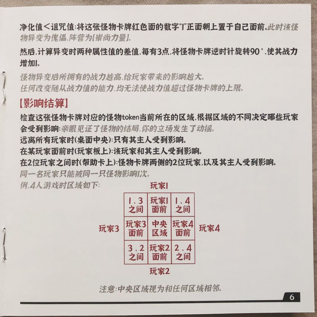 《月圆之夜》游戏规则 6