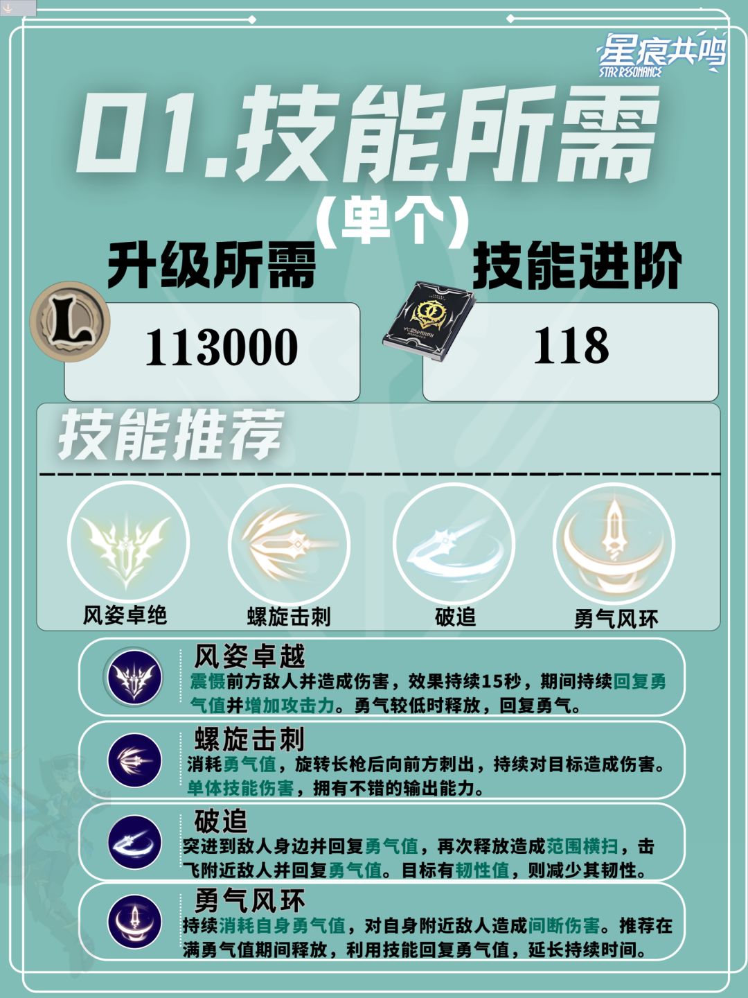 青岚骑士重装流培养攻略 3