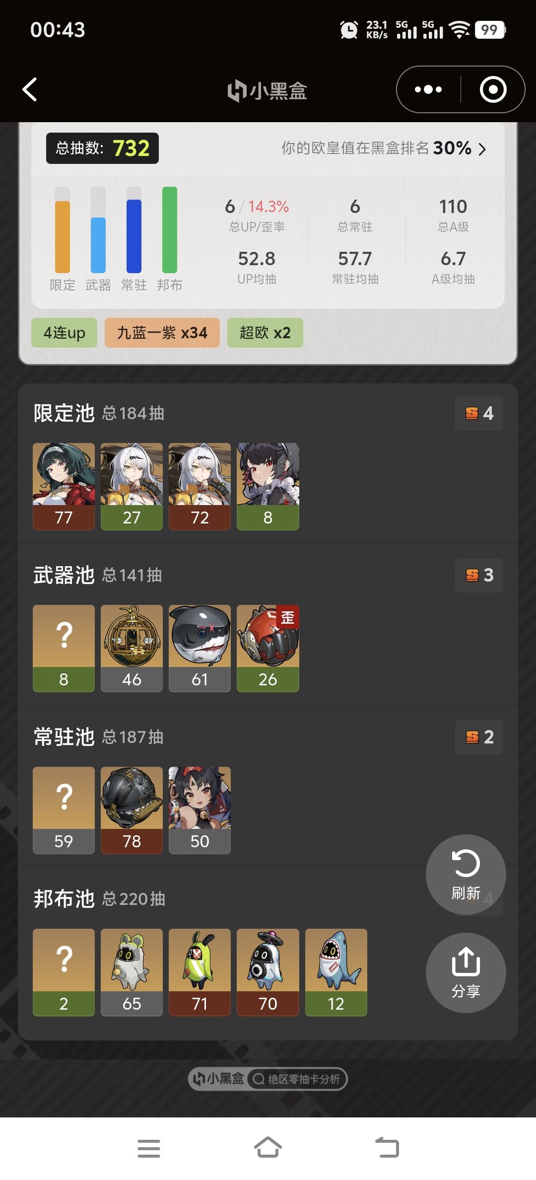 我哥们帮我抽 2