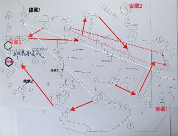 【共筑水云乡】虎丘秘境指导大地图