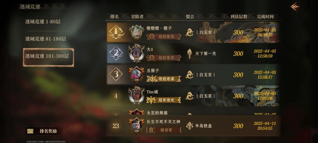 好吧,没有冰盾,通关了 1