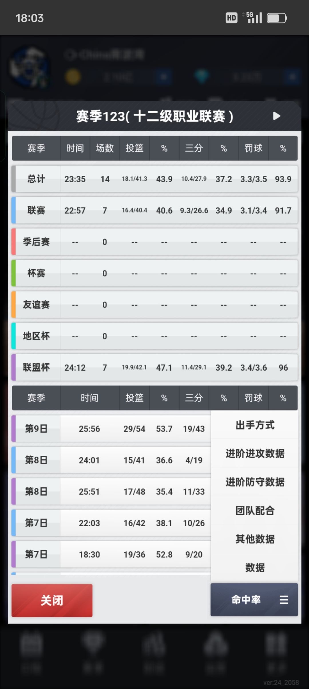 自己练的三二突,20岁,大概能出多少钱 3
