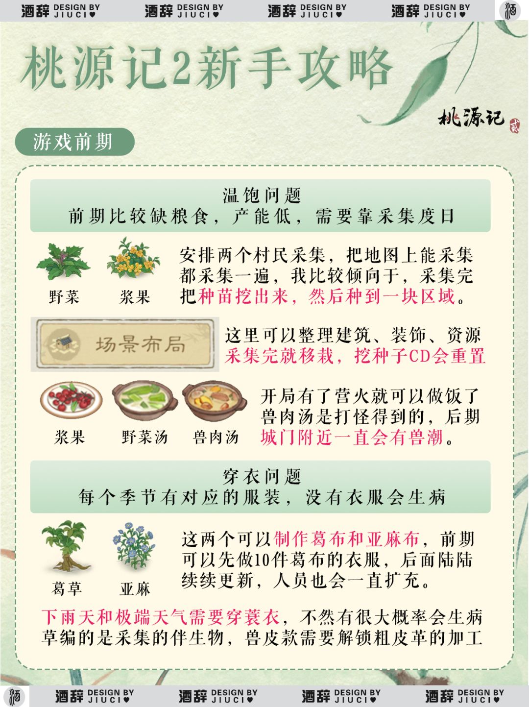 【桃源记2】新手前期攻略（最后有兑换码）截图