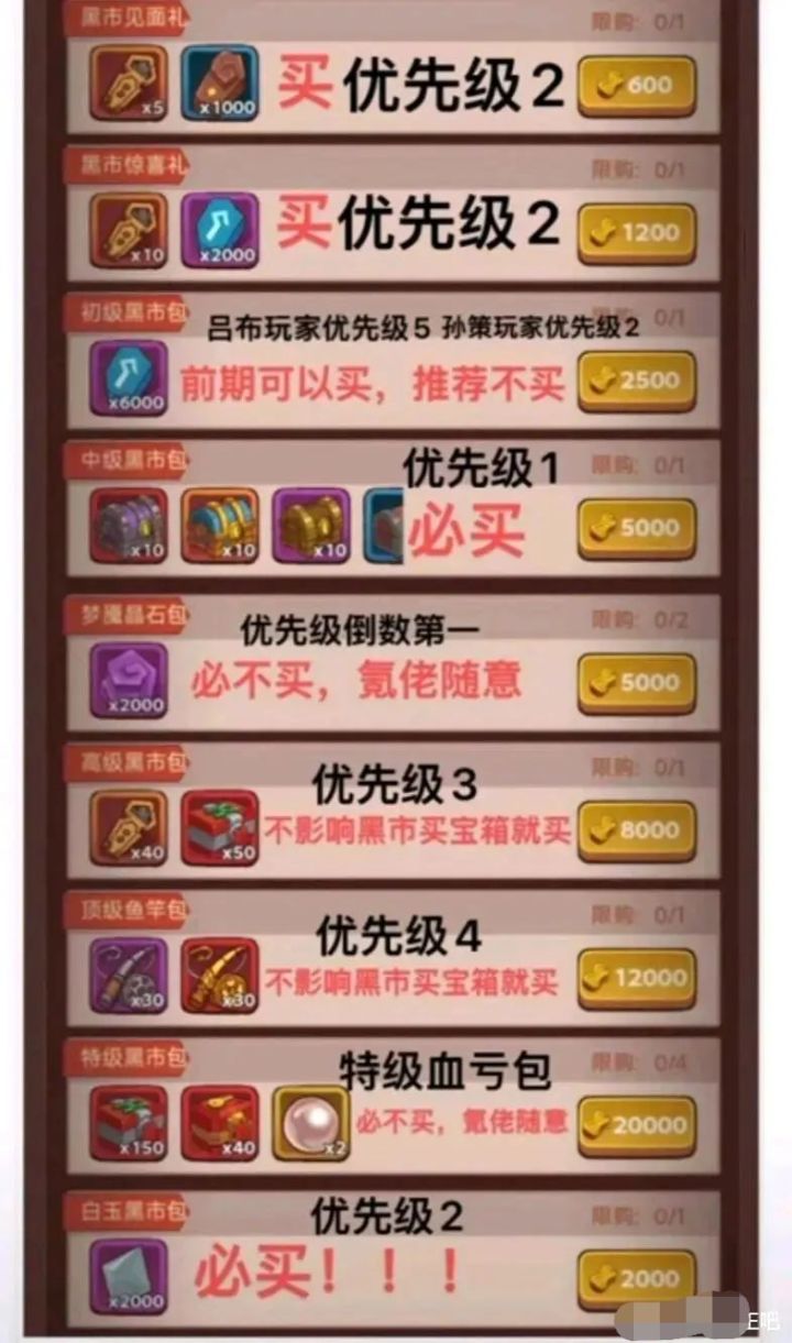 记录咸鱼王截图