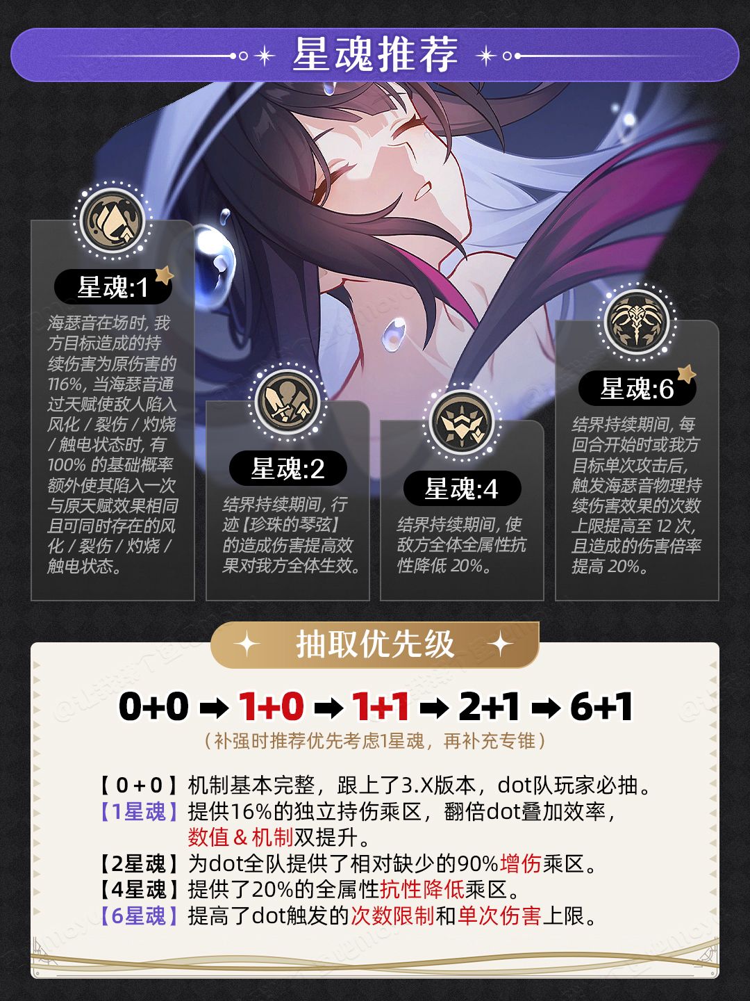 【V3.4攻略】久违DOT队 海瑟音｜抽取建议 3