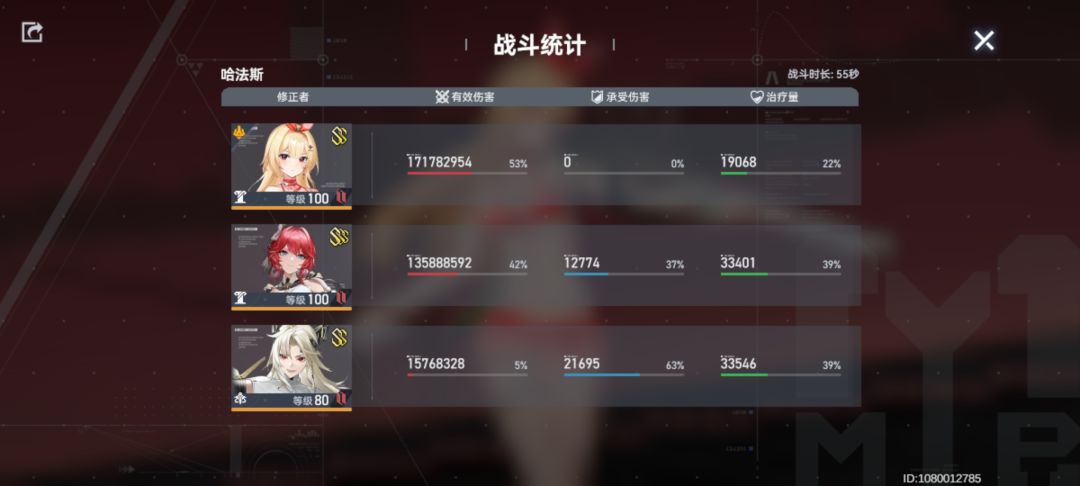 氵迭代 2