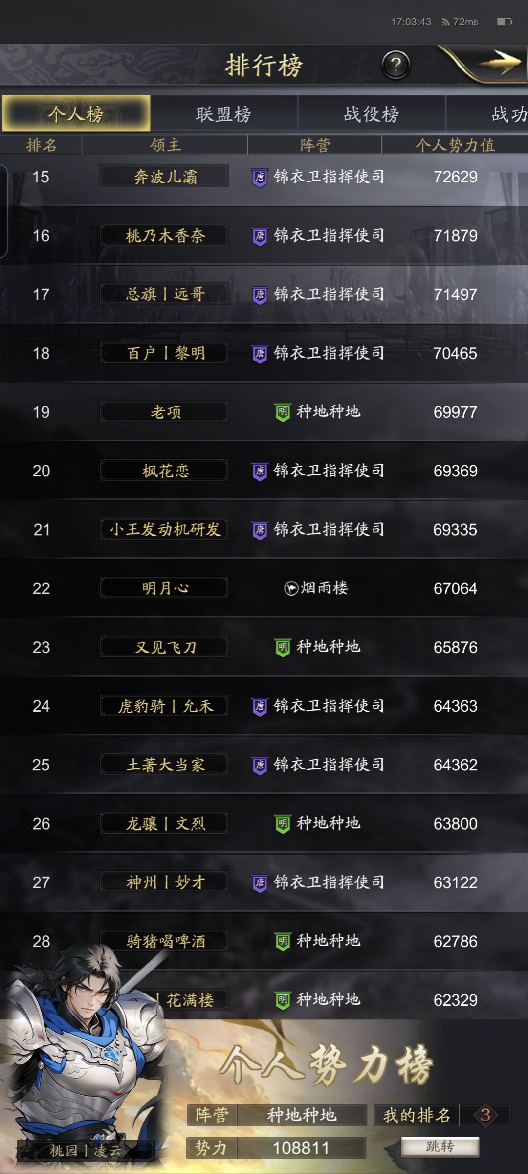 北伐中原87区势力排名，及势力的重要性影响 2
