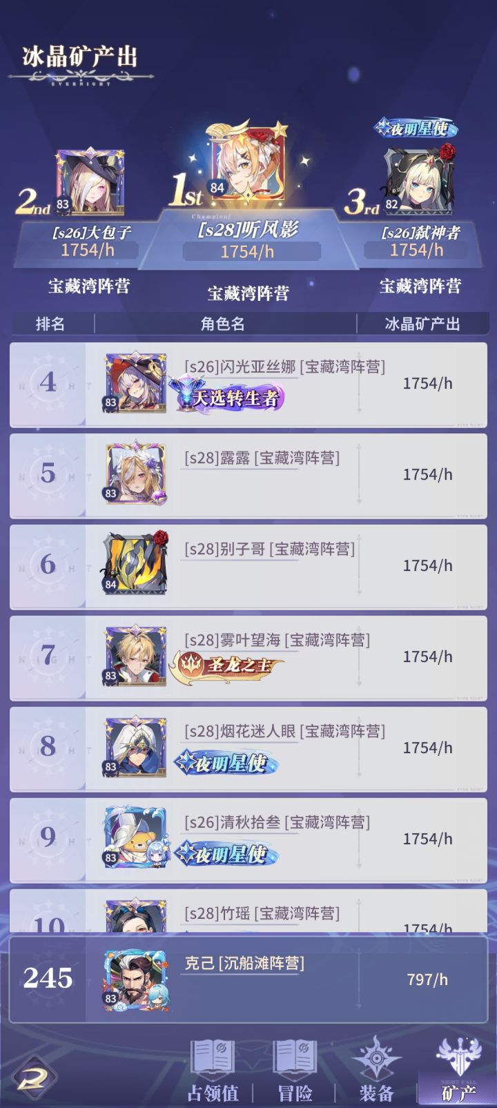 官方过来看看，你们这破活动截图