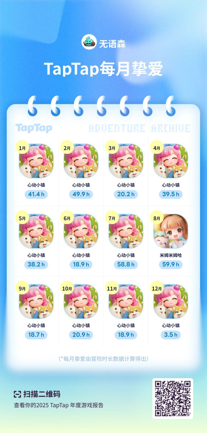 8月变心了截图