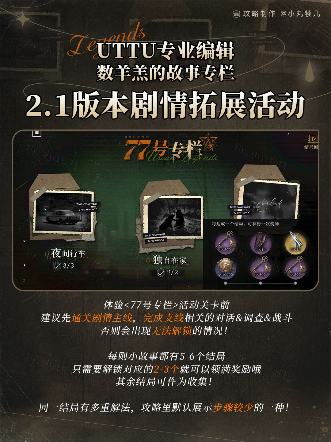 『77号专栏』全结局攻略丨重返未来1999 2