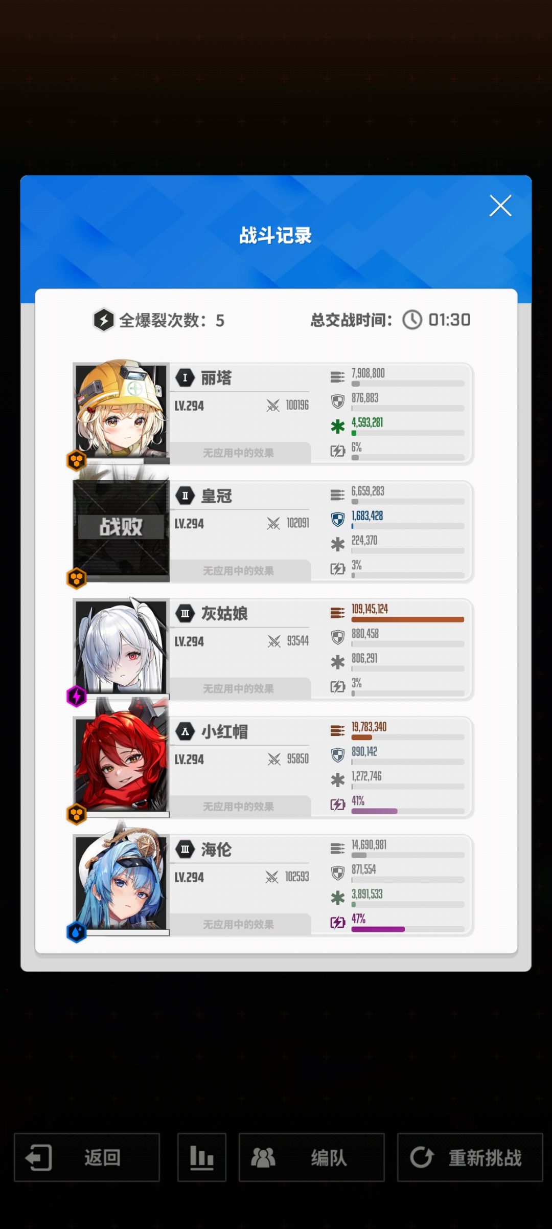 灰姑娘感觉并没有想象中的那种逆天啊 2