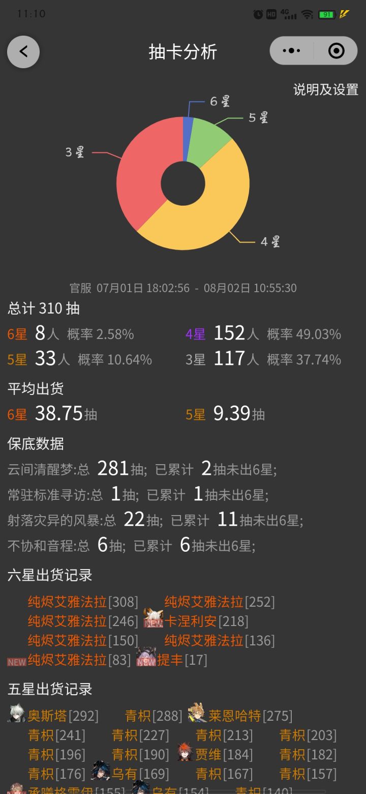 求助，我被羊羊包围了截图