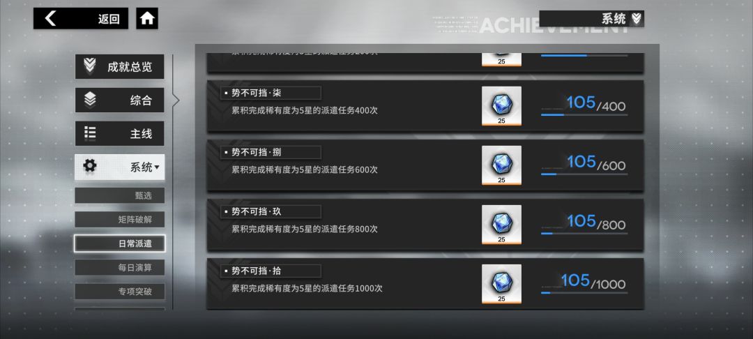 1000次5级派遣? 2