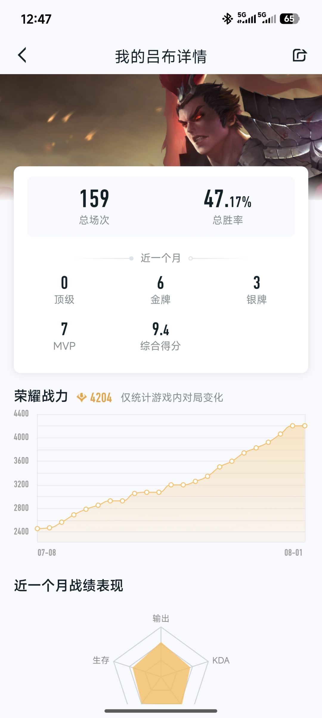 无相简直神器 2