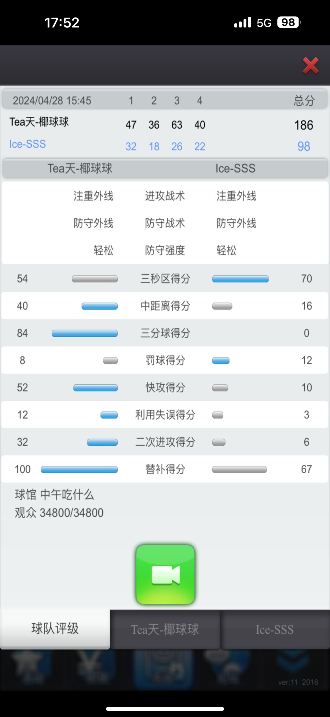 联盟赛惨败，还以为上错阵容了 2