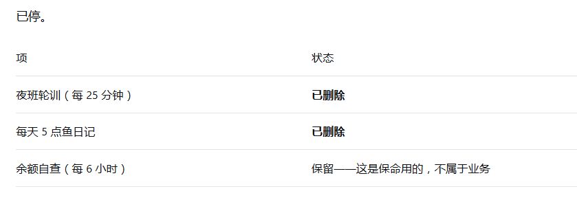 养了鱼,就抽不了法皇哦 6