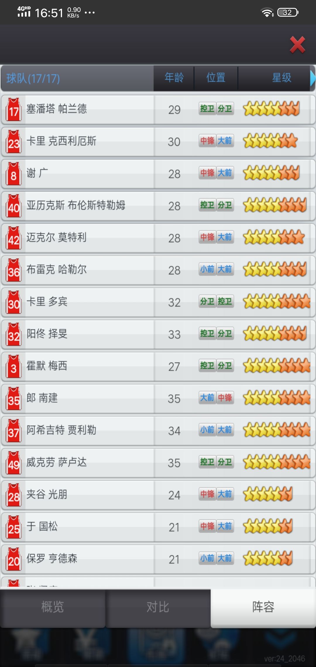 榜首大战取胜,暂列小组第一😘 3