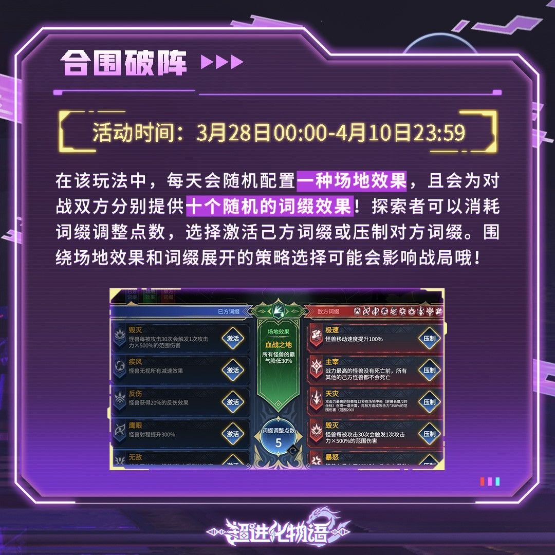 最新消息!超进化大陆合围行动即将开始! 1