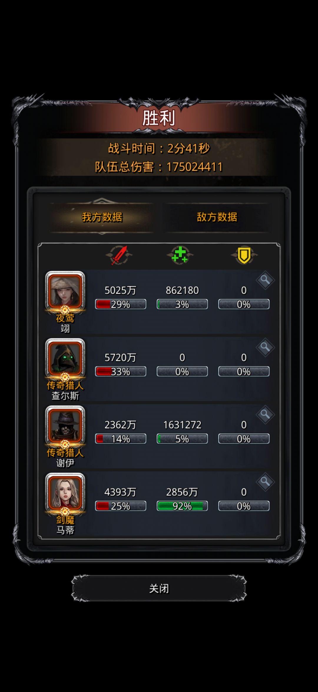 尽力了 1