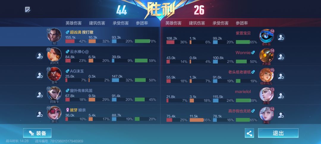 看看你家的莎鼻游戏 3