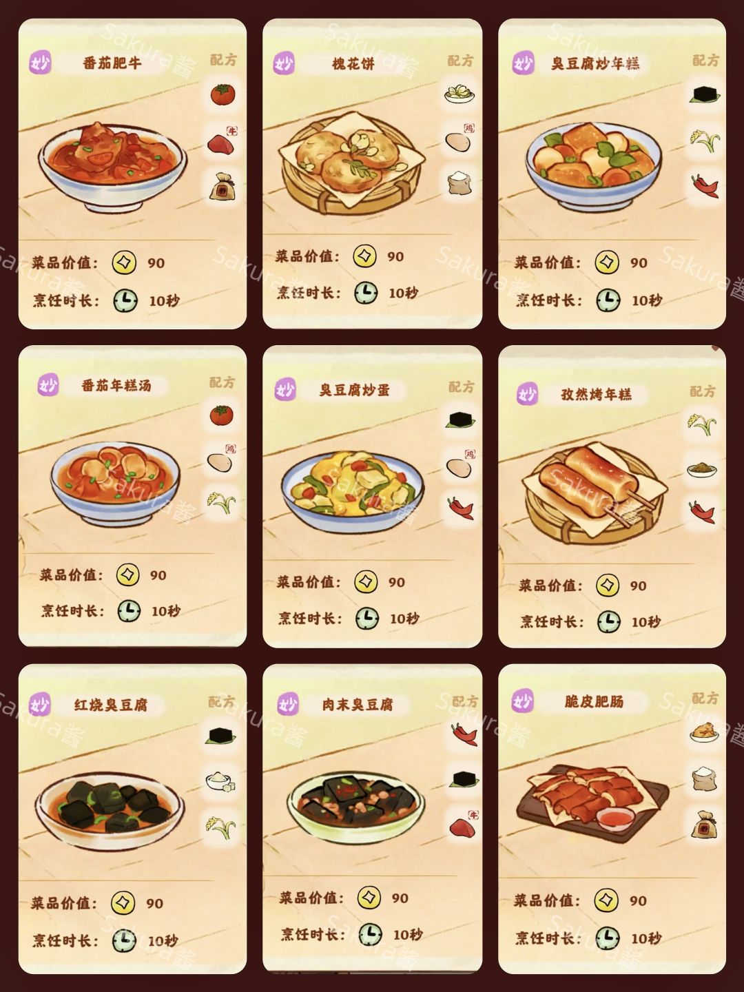 桃源【食来运转】菜谱攻略图❗ 2