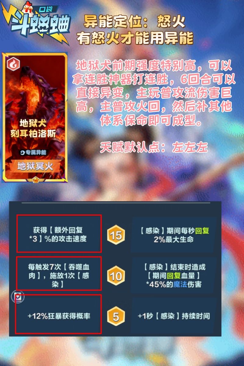异能·地狱犬 玩法讲解以及代码分享 2