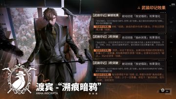 ⭐全新作战单元【武装印记】开放⭐