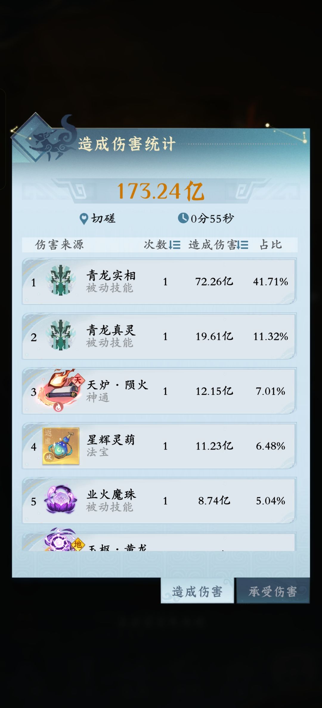 好久没更新了,开区95天记录一下 5