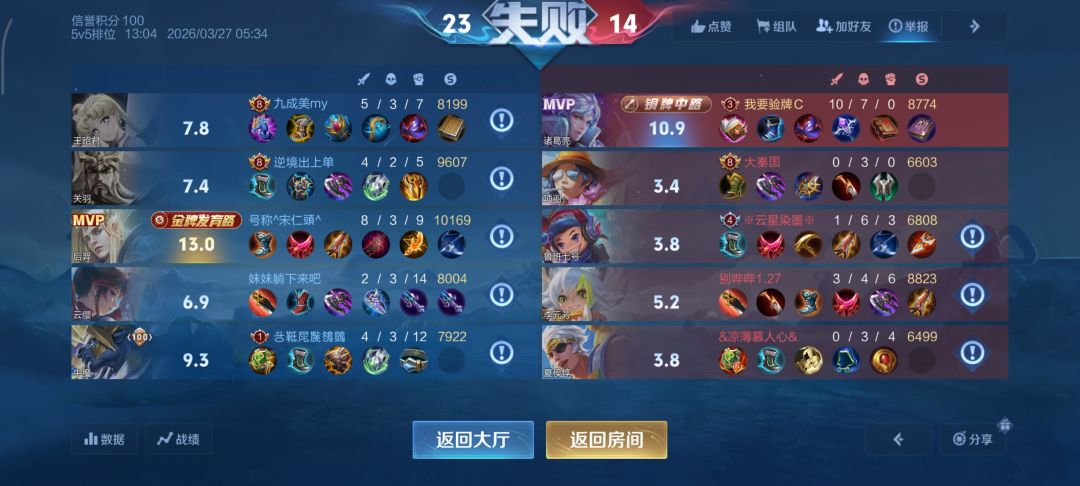 我这号真的太毒了 1