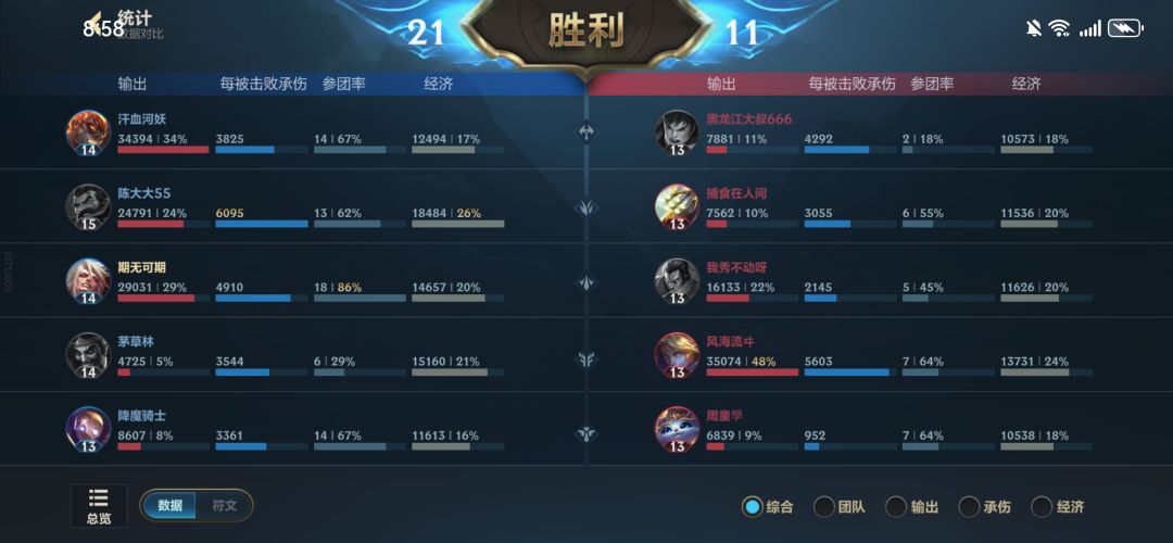 偶遇养号哥 2