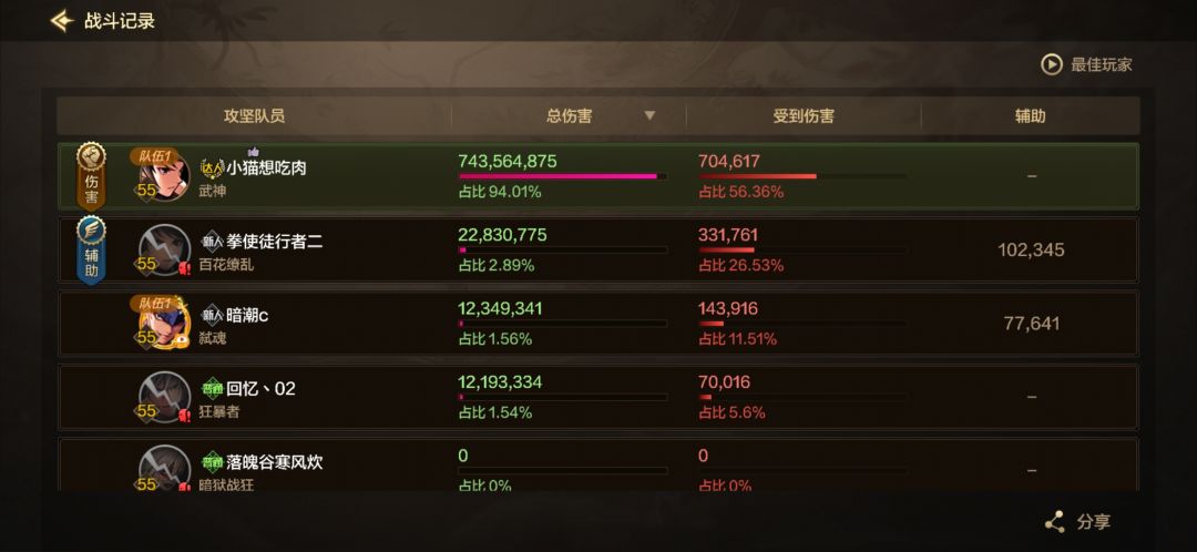 0氪除了打团好玩 2