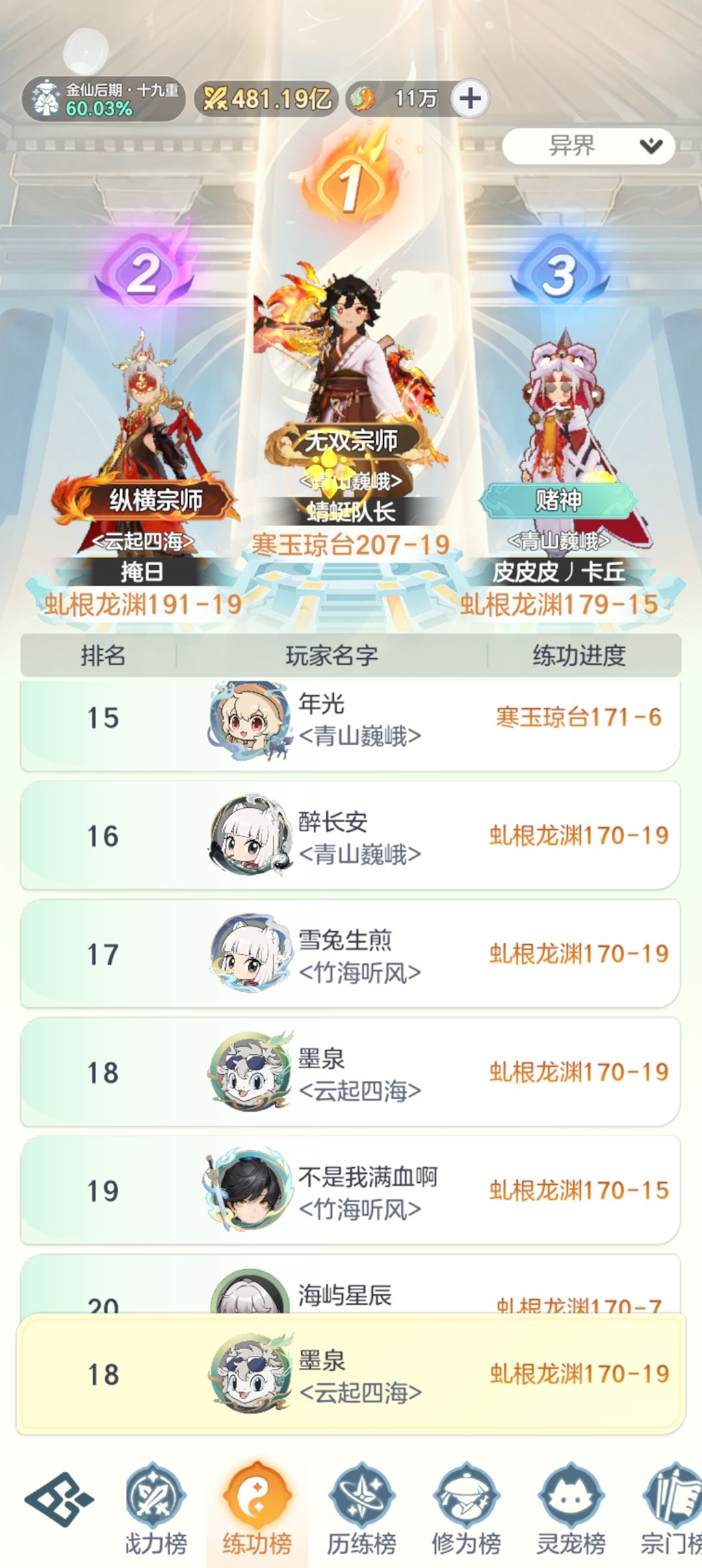 金仙53天！终于欧了一把 2