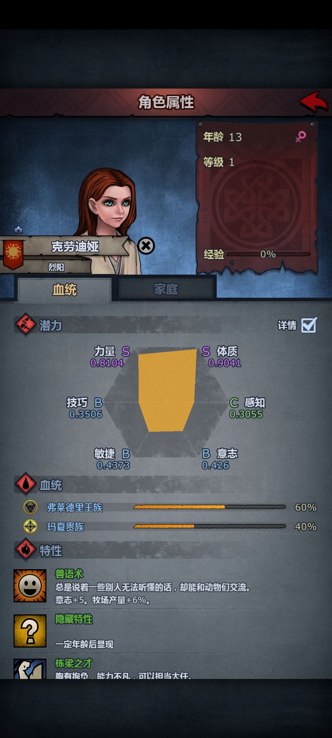 做个混血圣子选哪个好 1