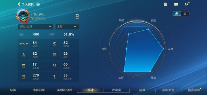 【我的百分之一】-【英雄联盟手游】截图