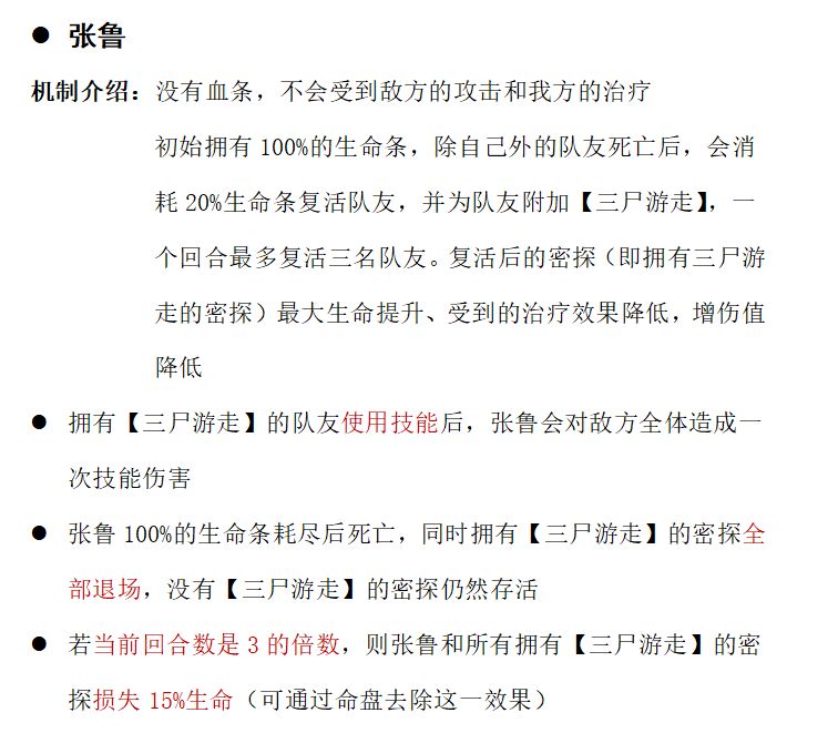 如鸢张鲁张修养成攻略 2