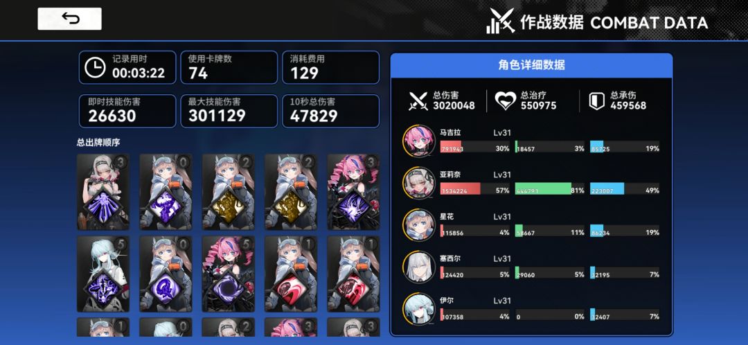 我宣布,版本答案是老板娘,越8级挑战 3