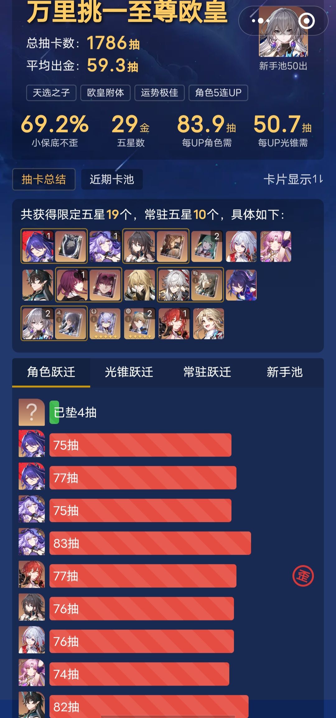 越氪越非 1