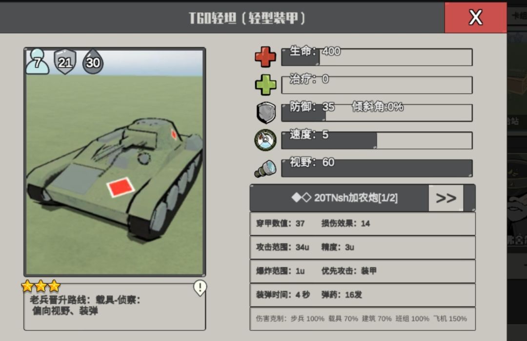 熟练所有中级装甲单位评测 3
