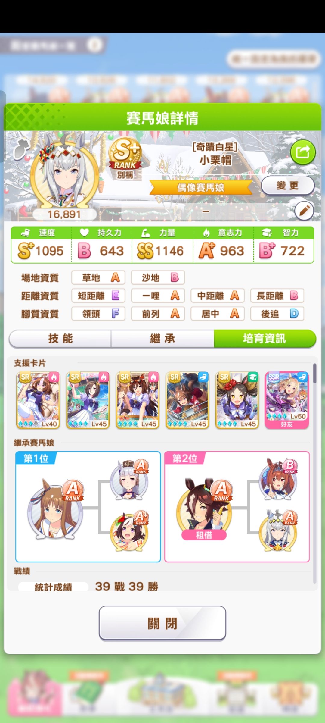 唯一的S+,其他最高只有一个14516 1