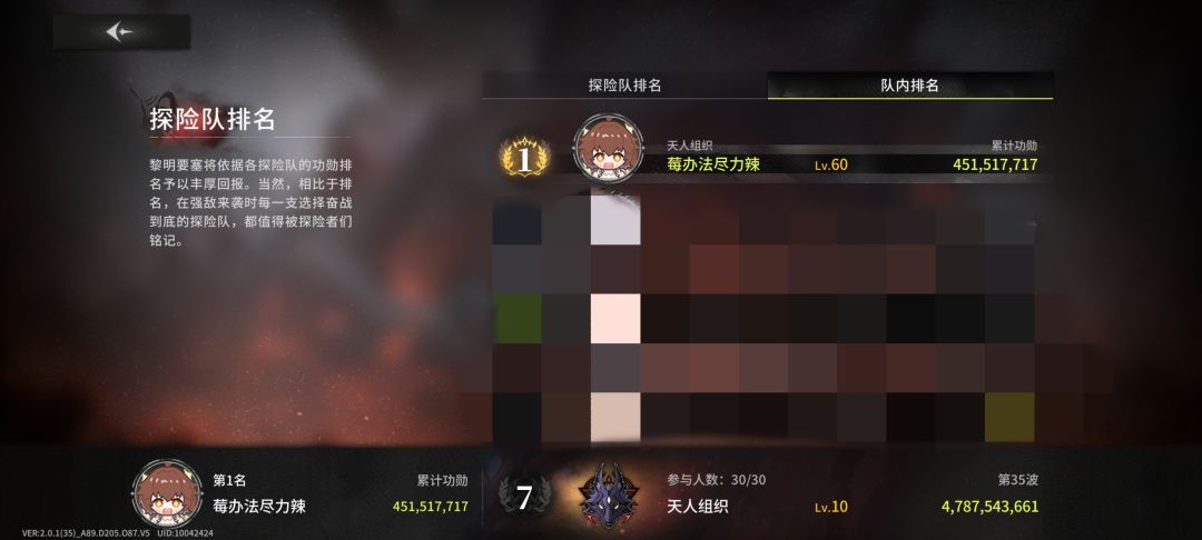 小目标,零氪4.5亿功勋达成! 1