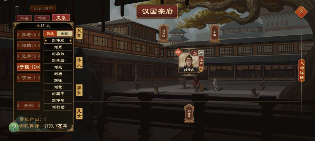 宗室问题 1